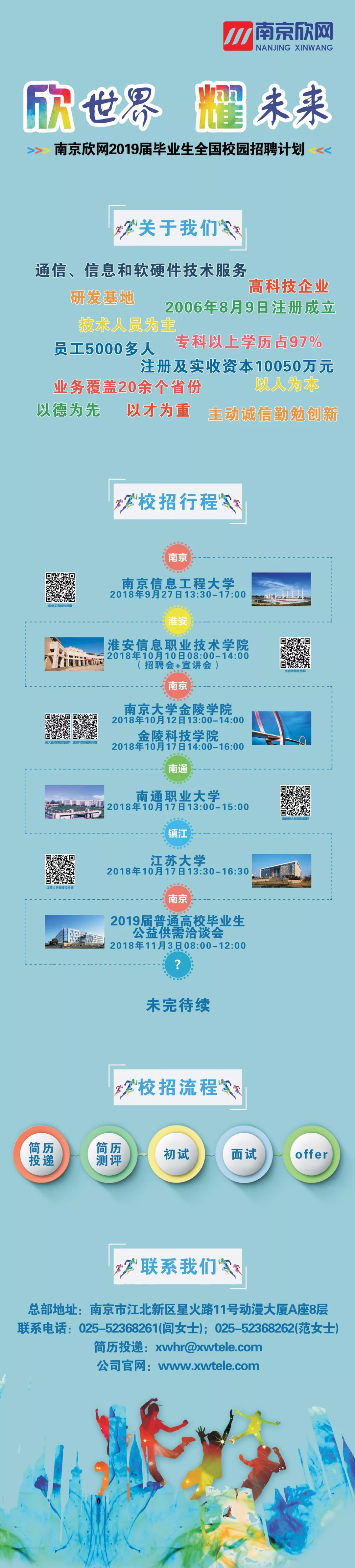 火博体育|火博体育·（中国）官方网站欣网|欣网通信