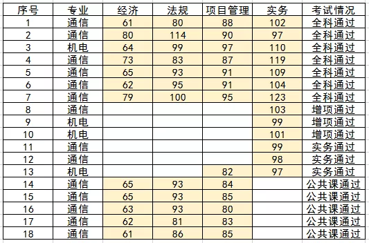 火博体育|火博体育·(中国)官方网站欣网|欣网通信 火博体育|火博体育·(中国)官方网站欣网|欣网通信