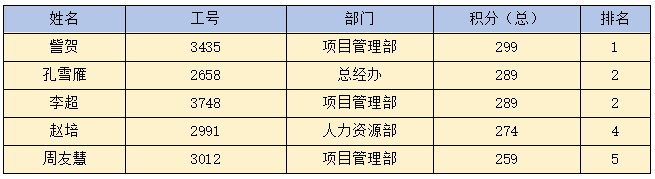 火博体育|火博体育·（中国）官方网站欣网|欣网通信