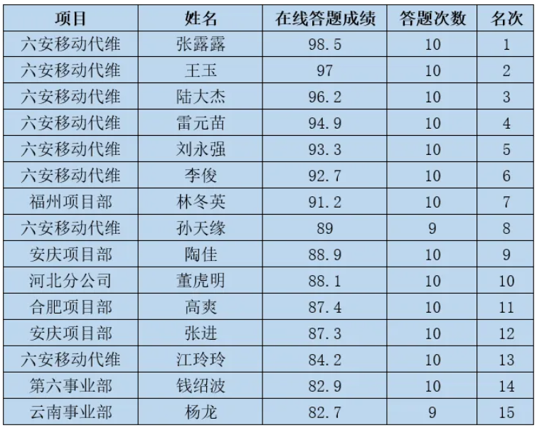火博体育|火博体育·（中国）官方网站欣网|欣网通信